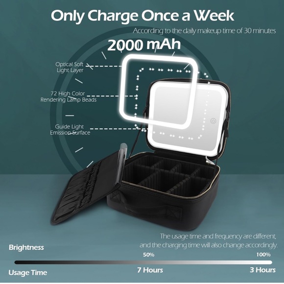 Makeup Bag with Mirror and Light Travel Case Cosmetic Organizer - Picture 3 of 6